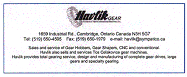 Havlik Gear